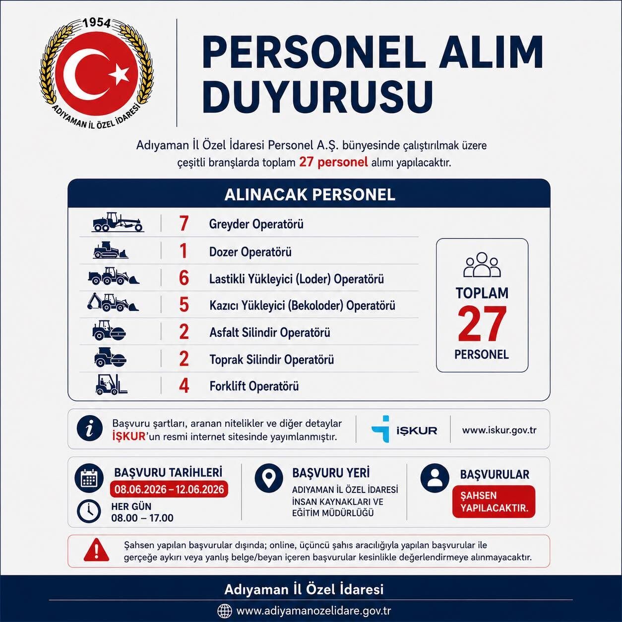 Adıyaman Il Özel Idaresi Personel Alımı
