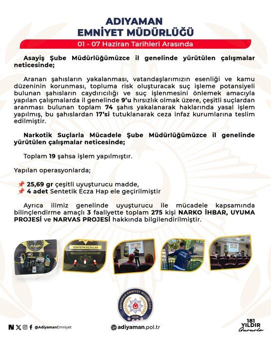 Adıyaman’da 74 Aranan Şahıs Yakalandı1
