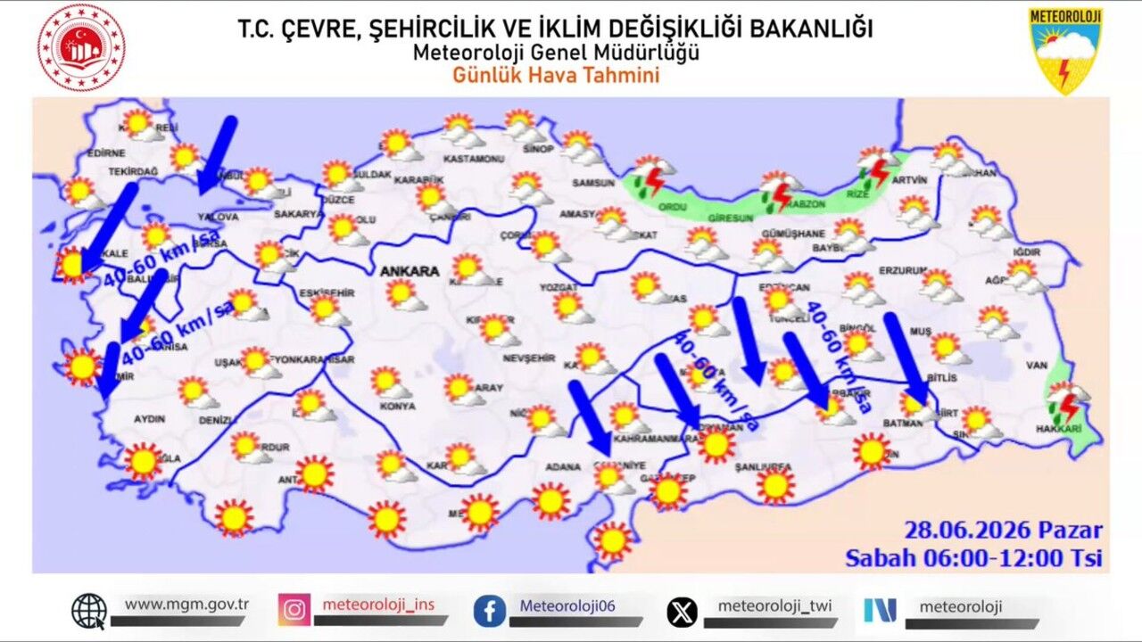 Hava Sicakliklari Mevsim Normallerinin Uzerinde Seyredecek