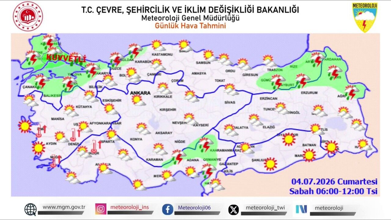4 Temmuz Da Yogun Saganaklar Bircok Ilde Etkili Olacak