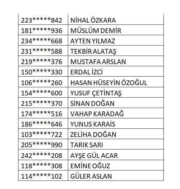 Adıyaman'da İup Temizlik Görevlisi Kura Sonuçları Açıklandı (2)