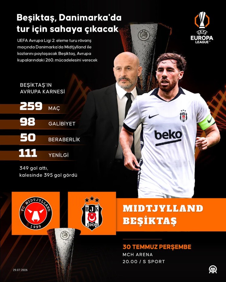 Beşiktaş Tur İçin Danimarka'da Tur Peşinde 1