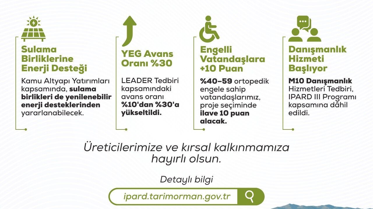 Ipard Iii E Yeni Destekler Eklendi