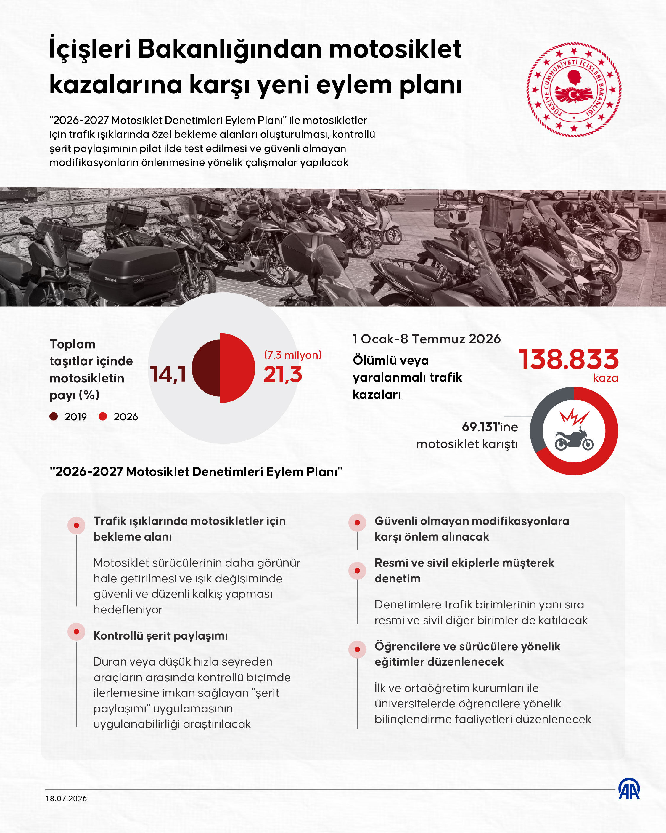 Motosiklet Kazaları