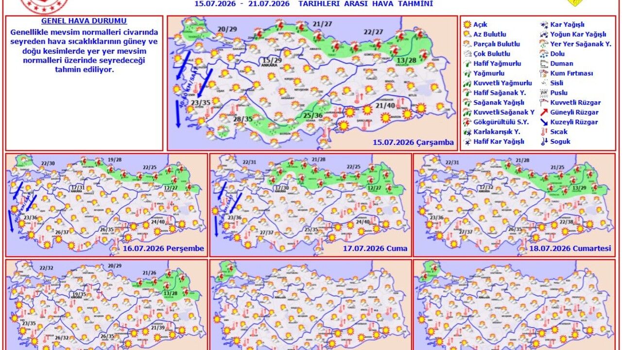 Temmuz Ortasinda Hava Sicakliklari Degisiyor