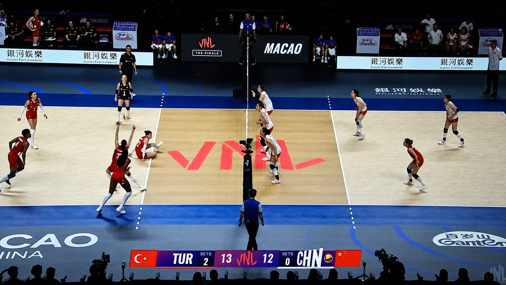 Türkiye Çin'iyendi Rakip Brezilya