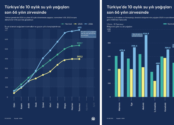 Adıyaman'ın Nüfusu Belli Oldu! İlçe İlçe Nüfuslar-1