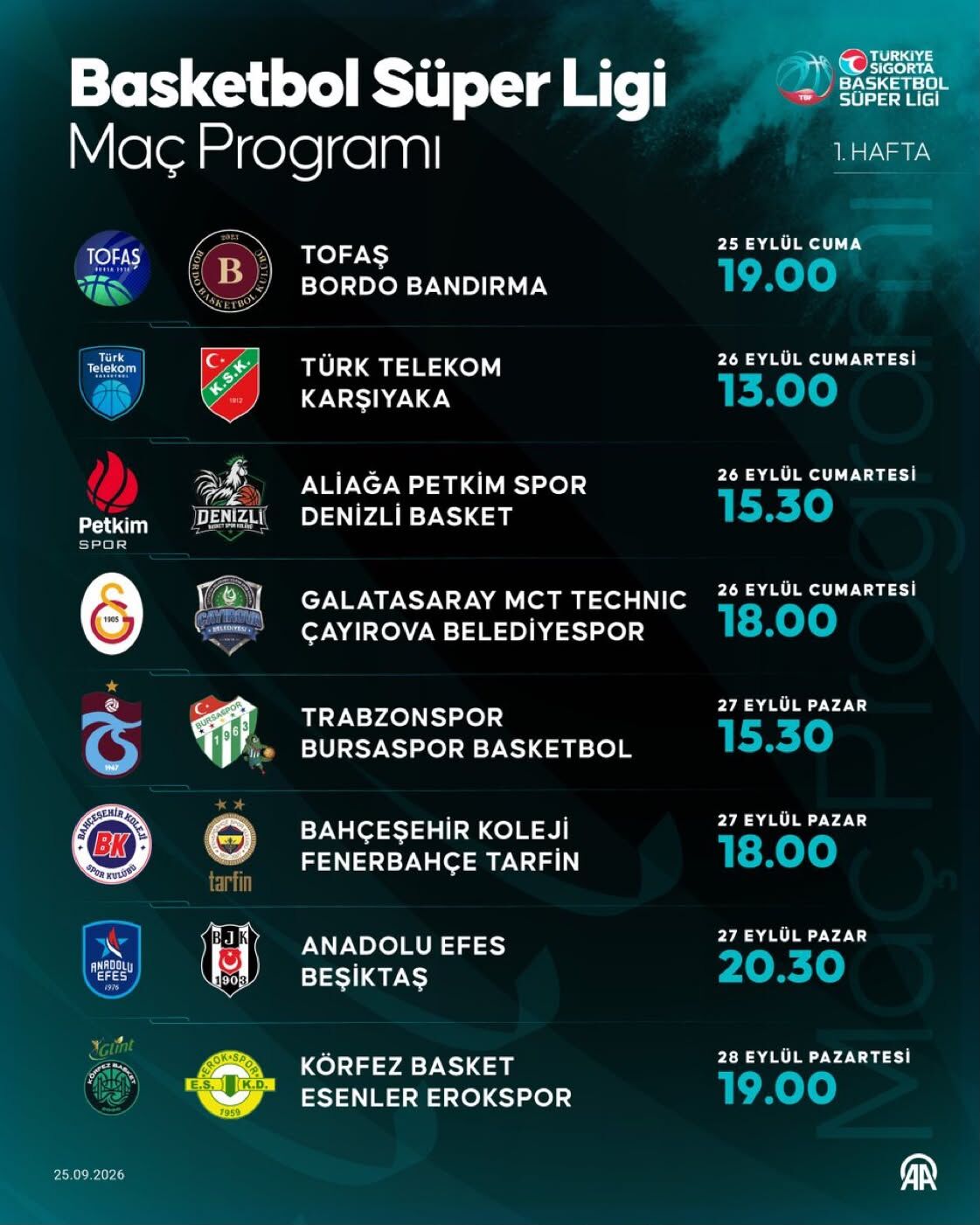 Basketbol Haftanin Programi