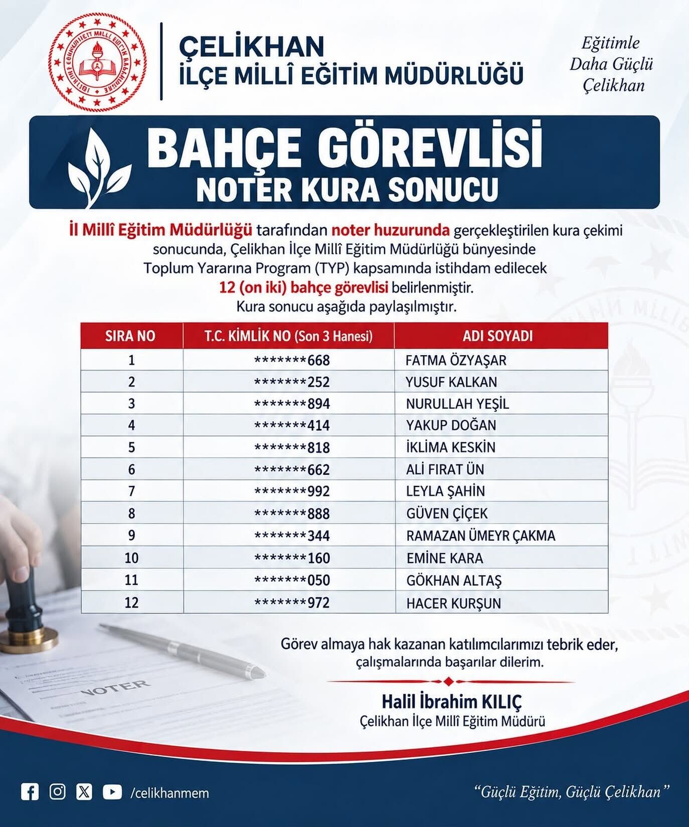 Çelikhan Ilçe Milli Eğitim Typ Bahçe Görevlisi