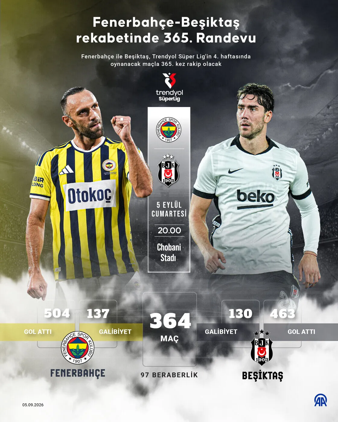 Fenerbahçe Beşiktaş Derbisi İçin Geri Sayım Başladı-1