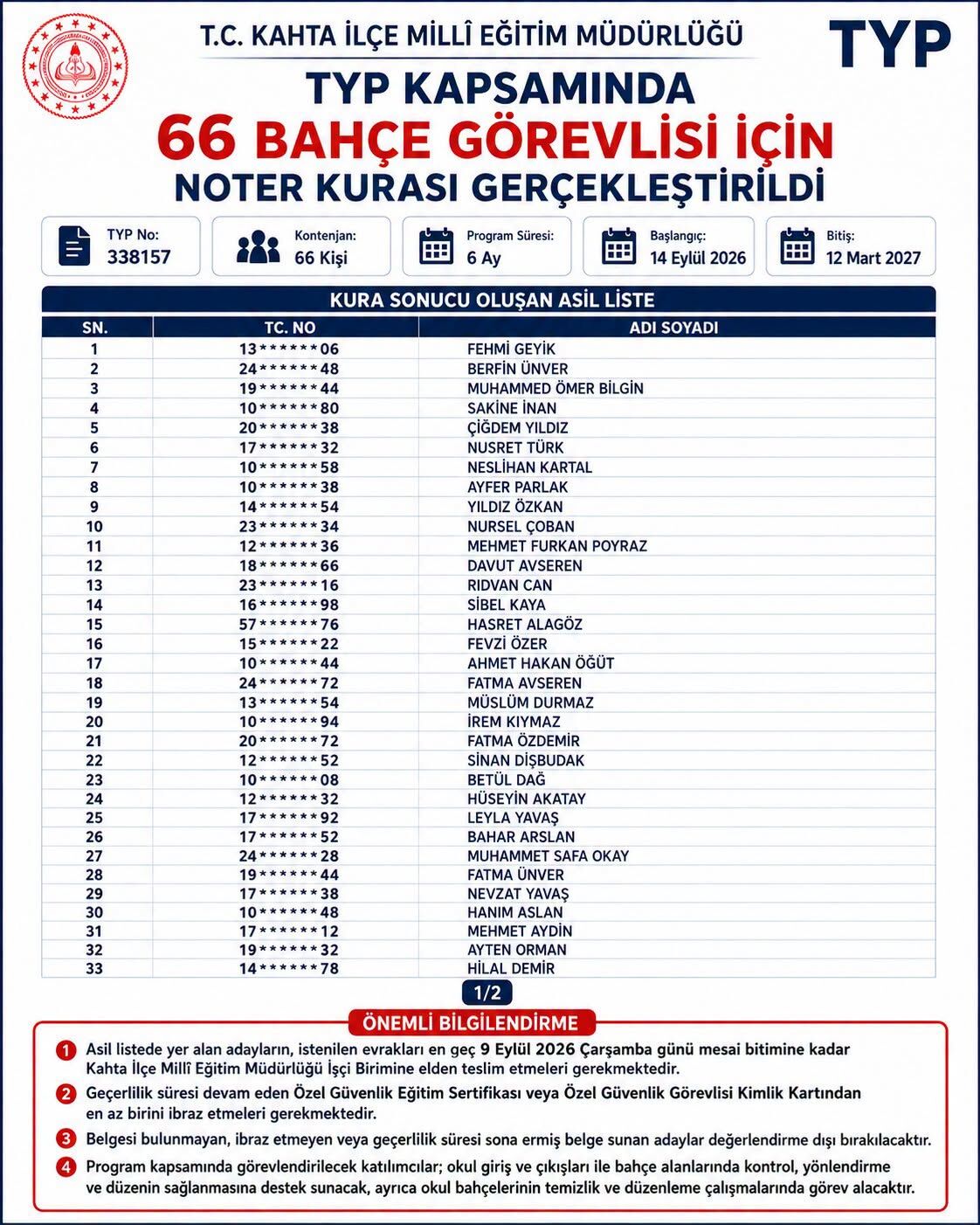 Kahta Bahçe Güvenli̇k Görevli̇si̇ (1)