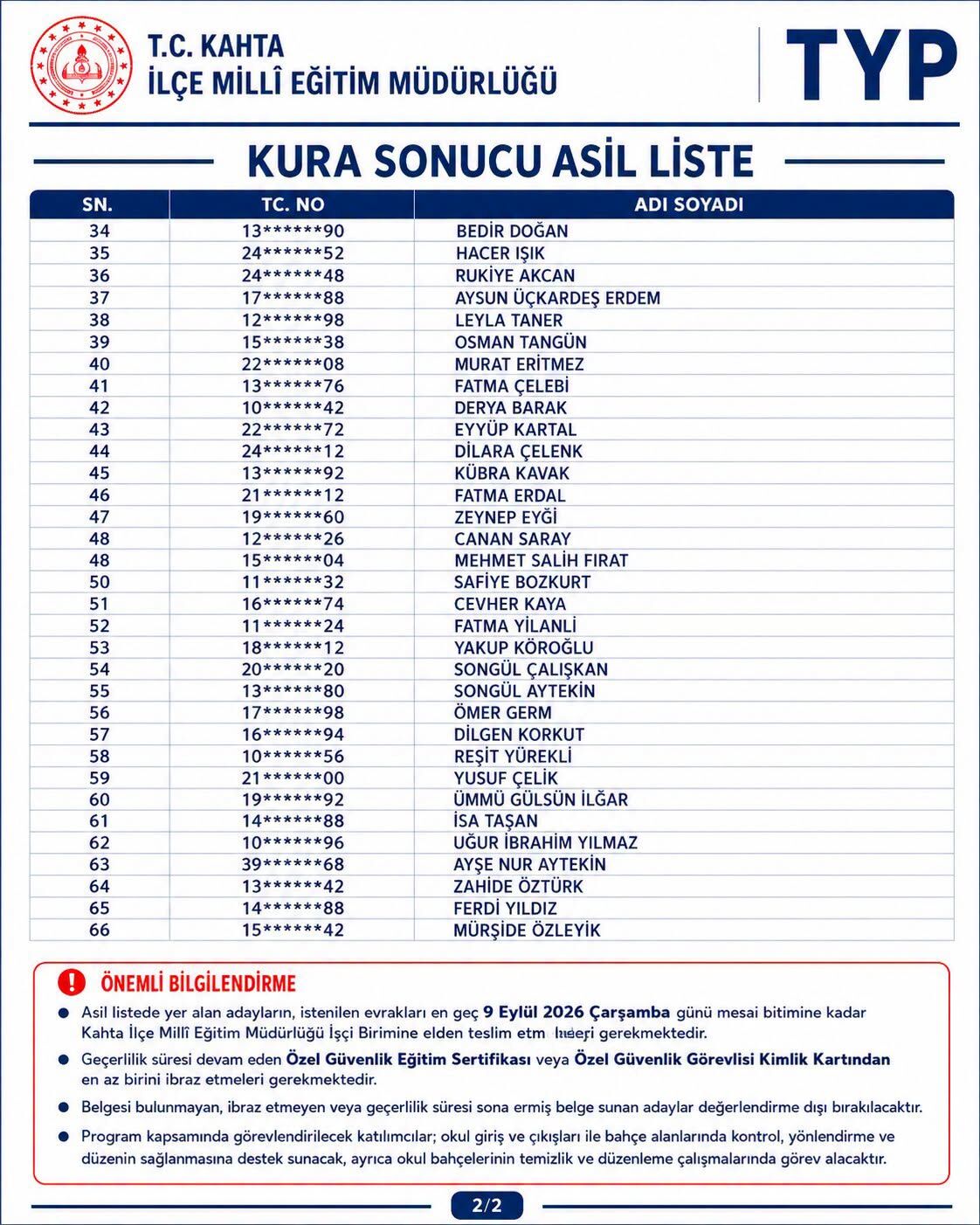 Kahta Bahçe Güvenli̇k Görevli̇si̇ (2)