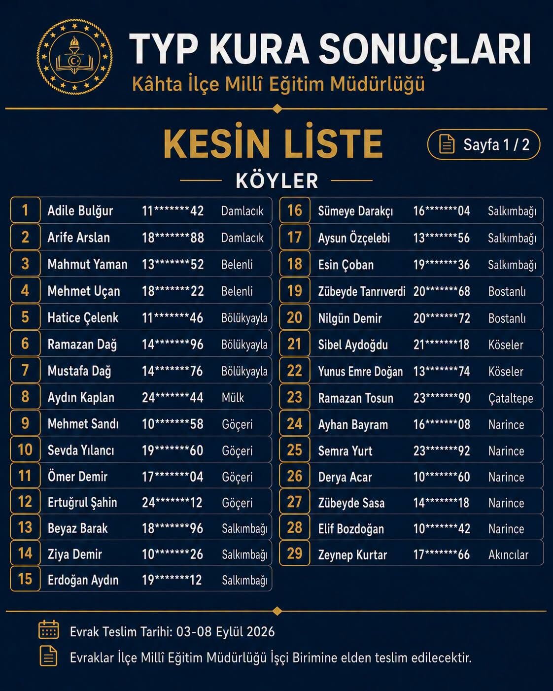 Kahta Typ (1)