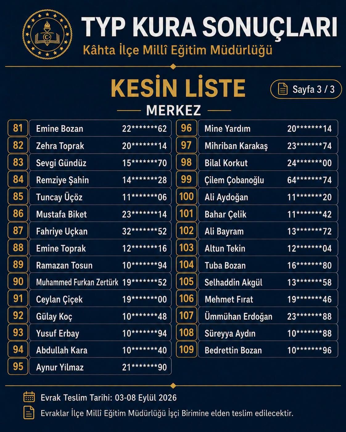 Kahta Typ (2)