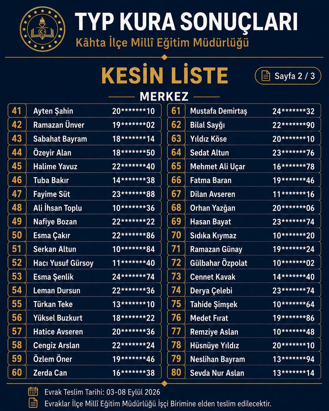Kahta Typ (3)