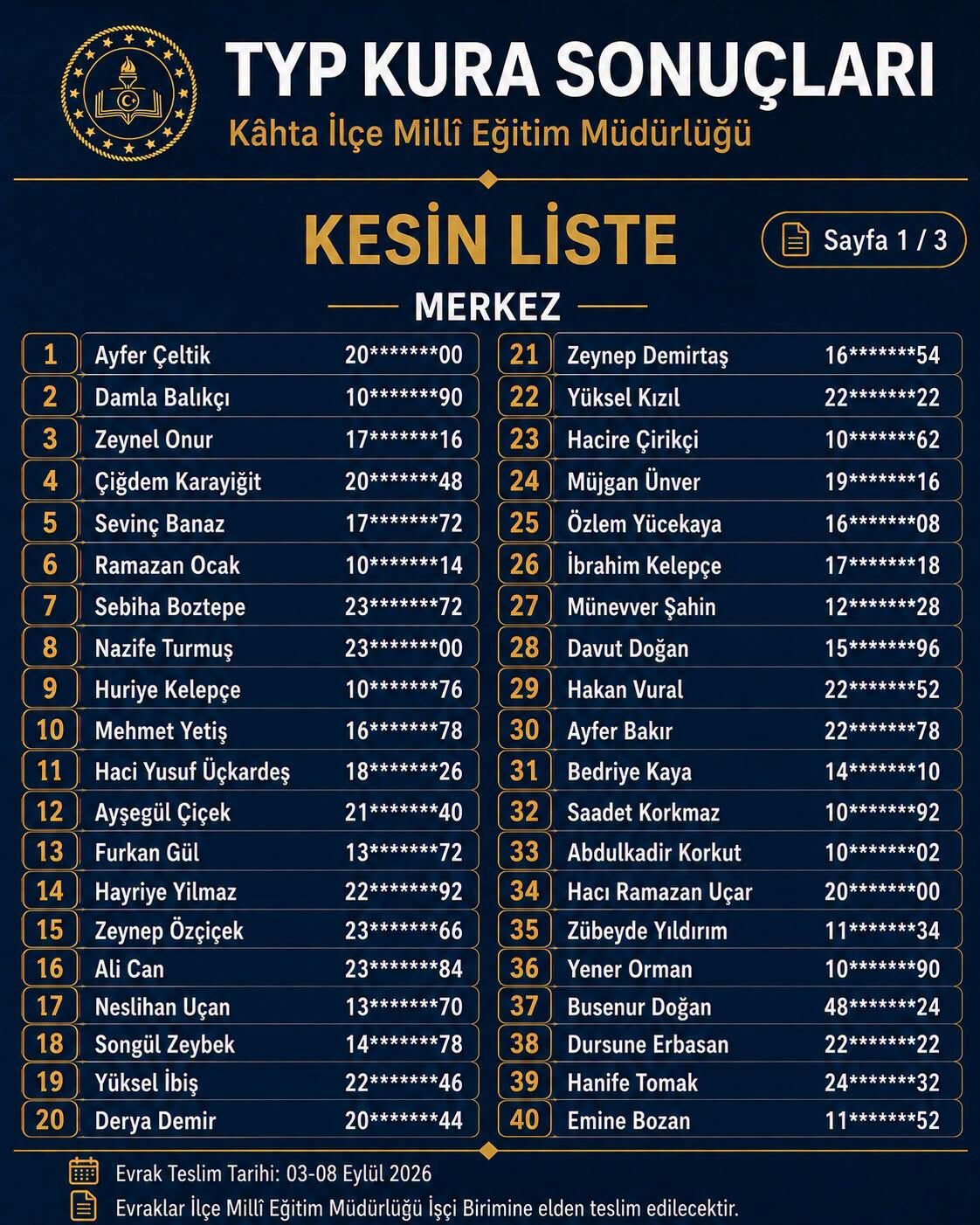 Kahta Typ (4)