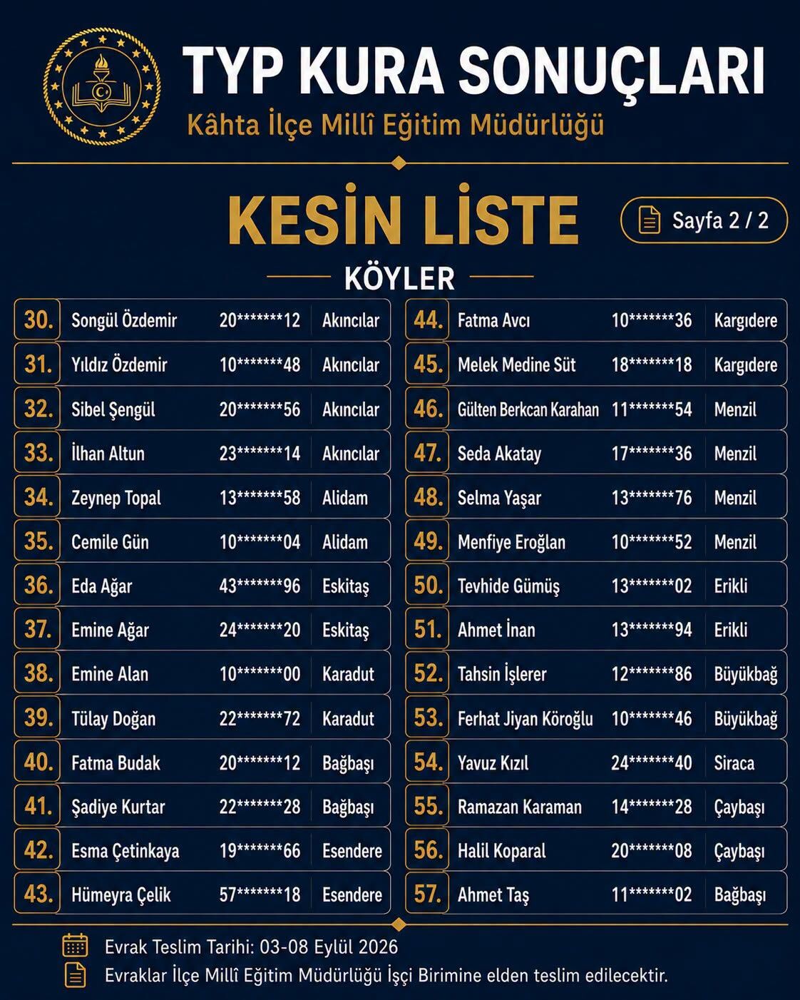 Kahta Typ (5)
