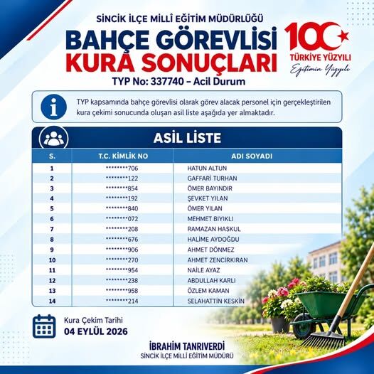 Sincik’te 14 Bahçe Görevlisi İçin Typ Kura Sonuçları Açıklandı-1