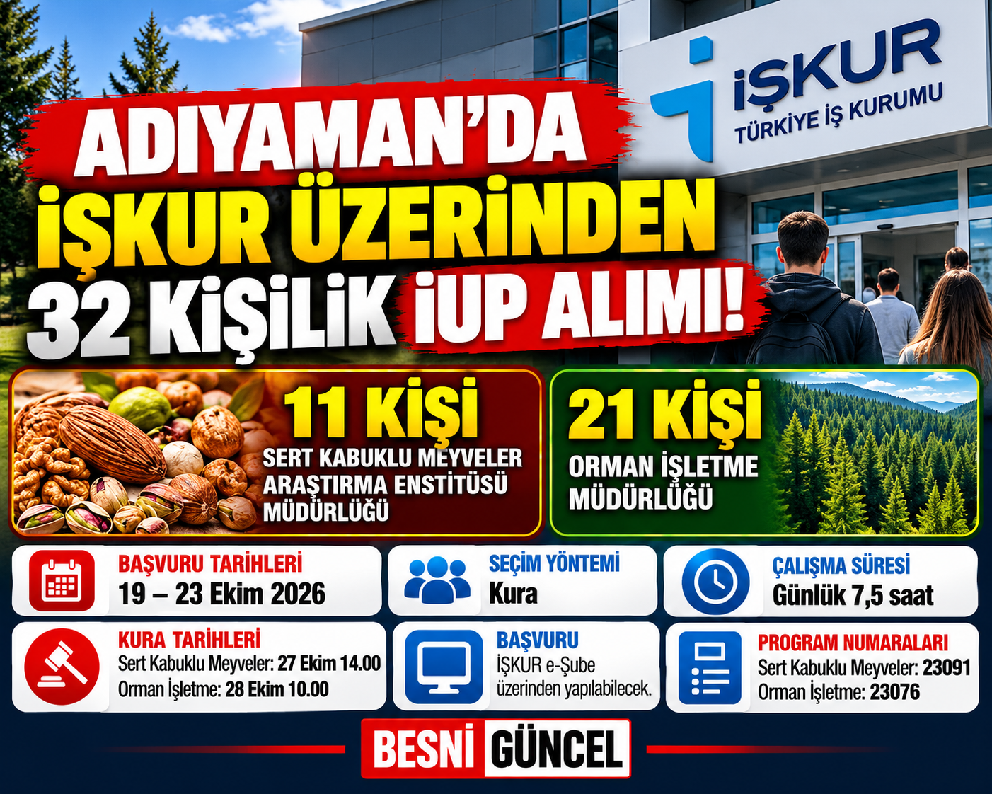 Adıyaman’da İşkur’dan 32 Kişilik Alım (1)