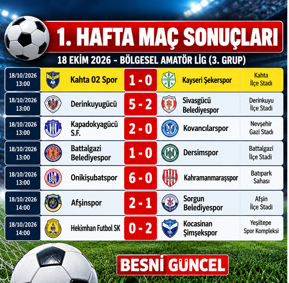 Bal Ligi1