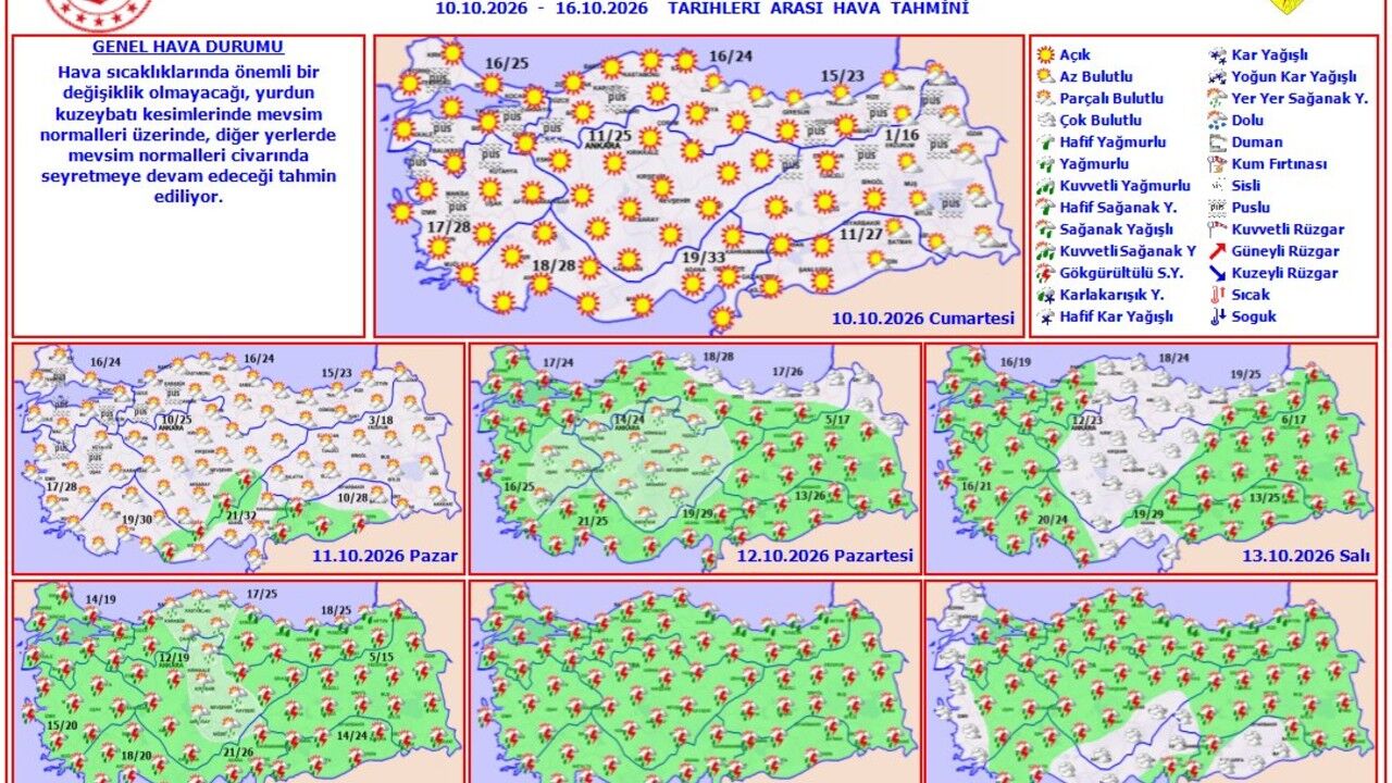 Meteorolojiden 10 16 Ekim Haftalik Hava Tahmini