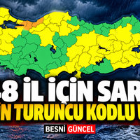 GÜNDEM
