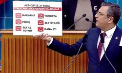 Özel, TBMM’de konuştu: Milletin derdi ‘Dem’ değil ‘Zam’dır