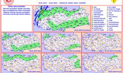 Meteorolojiden sıcaklık düşüşü ve kuvvetli rüzgar uyarısı