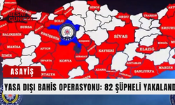 Yasa Dışı Bahis Operasyonu: 82 şüpheli yakalandı