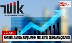 Finansal Yatırım Araçlarının Reel Getiri Oranları Açıklandı