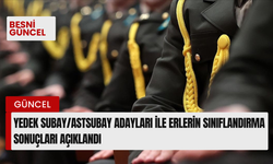 Yedek subay/astsubay adayları ile erlerin sınıflandırma sonuçları açıklandı