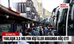 Yaklaşık 3,5 milyon kişi iller arasında göç etti