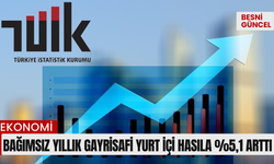 Bağımsız yıllık gayrisafi yurt içi hasıla %5,1 arttı