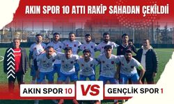 Besni Akınspor Gol Oldu Yağdı ,Adım Adım şampiyonluğa...