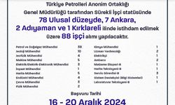 TPAO 88 Kişilik İşçi Alımına Başvurular Devam Ediyor