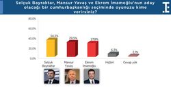 Türkiye Siyasi Gündem Araştırması: Cumhurbaşkanlığı için 'Selçuk Bayraktar' ismi 