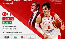 A Milli Basketbol Takımı, 1042. maçına çıkacak