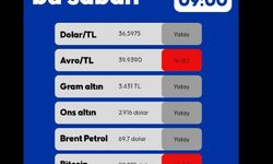 Para Piyasalarında Son Durum!Son dakika