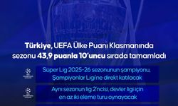 Türkiye, UEFA'da  10’uncu sırada