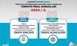 TÜBİTAK’tan Adıyaman’a İki Büyük Ödül!