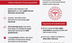 Aile hekimliklerinde ikamete dayalı yeni uygulama başlıyor