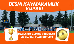 Kaymakamlık Kupası’nda Son 16 Turu Belli Oluyor