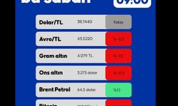 Para Piyasalarında !sondurum!!!