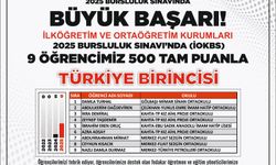 9 Öğrenci Burslulukta Tam Puan! Adıyaman Gururlandı