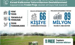 Adıyaman için 179,5 Milyon TL'lik 11 Proje Onaylandı
