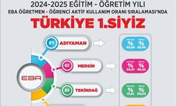 Adıyaman, EBA Kullanımda Türkiye Şampiyonu Oldu
