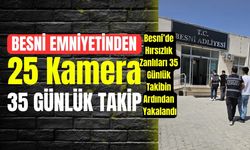 Besni Emniyeti 35 Günlük Takiple Hırsızları Avladı