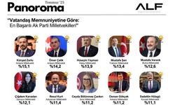 Temmuz 2025 ALF Araştırması açıklandı