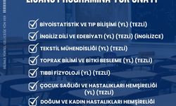 Adıyaman Üniversitesi’nin Tezli Yedi Yüksek Lisans Programı'na YÖK onay verdi  
