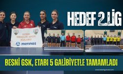 Besni GSK, Etabı 5 Galibiyetle Tamamladı Hedef 2. Lig!